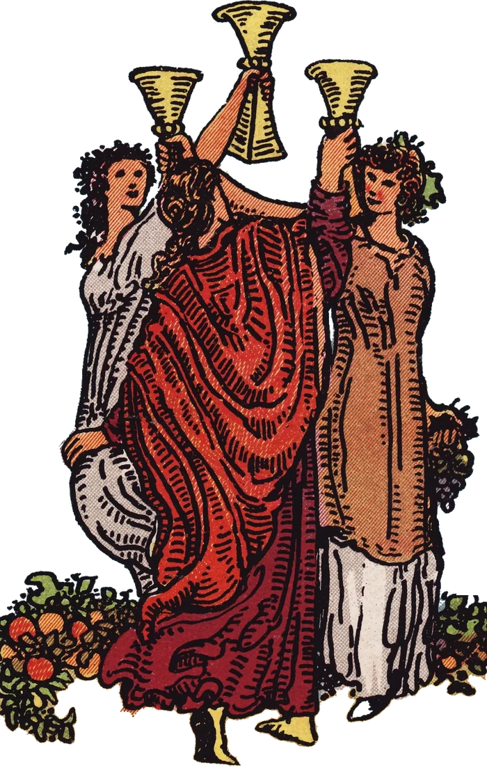 Three women raising cups together, from the Three of Cups